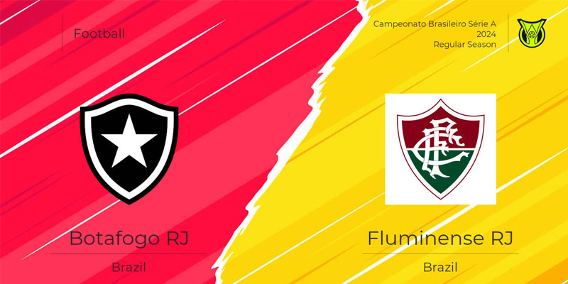 Soi kèo Botafogo vs Fluminense, 6h ngày 12/06 - VĐQG Brazil