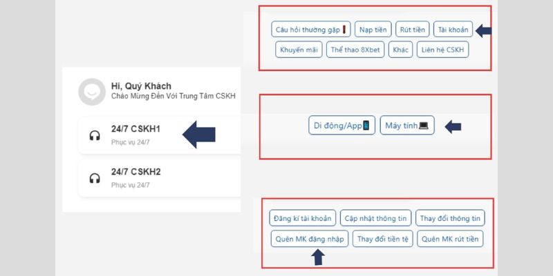 Nhờ sự hỗ trợ của bộ phận CSKH