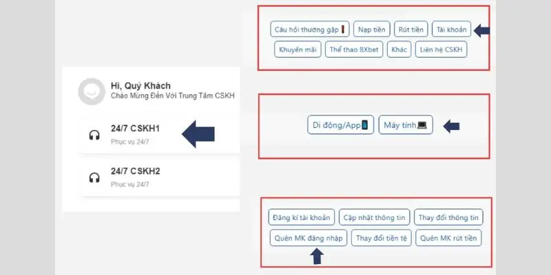 Nhờ sự hỗ trợ của bộ phận CSKH